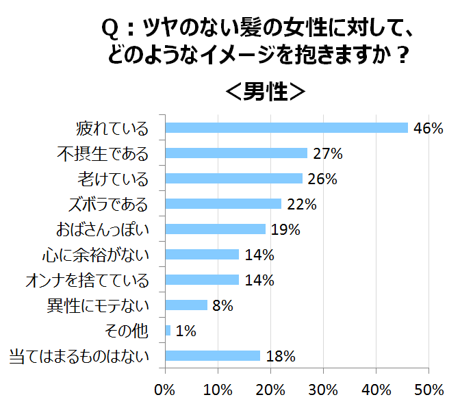 「マシェリ」PR事務局のプレスリリース画像4