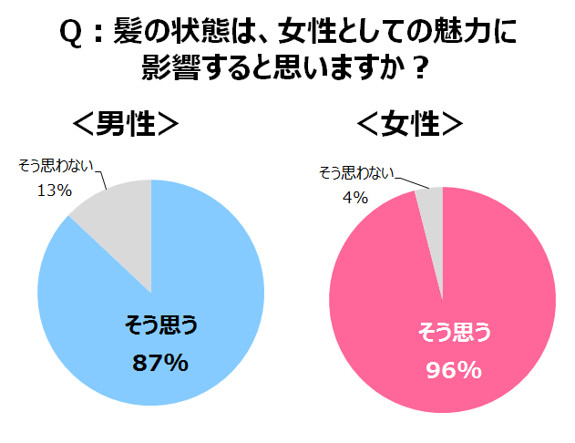 「マシェリ」PR事務局のプレスリリース画像1