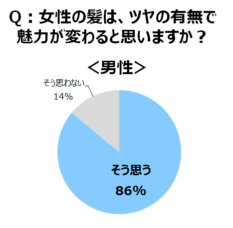 「マシェリ」PR事務局のプレスリリース画像3