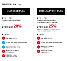 株式会社スペースエイジのプレスリリース画像3