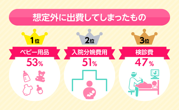 富国生命保険相互会社のプレスリリース画像3