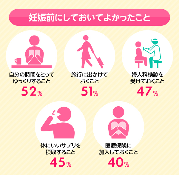 富国生命保険相互会社のプレスリリース画像1