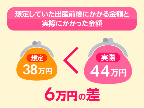 富国生命保険相互会社のプレスリリース画像4