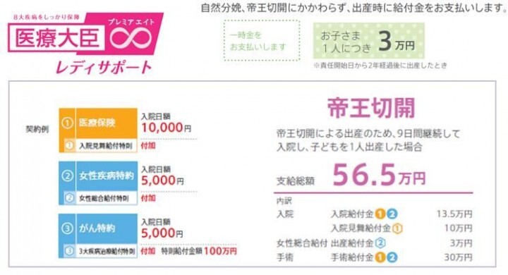 富国生命保険相互会社のプレスリリース画像6