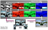 CONNECTINGのプレスリリース画像2