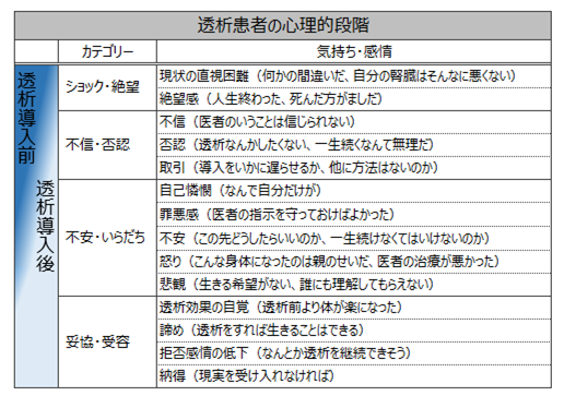 株式会社ペイシェントフッドのプレスリリース画像1