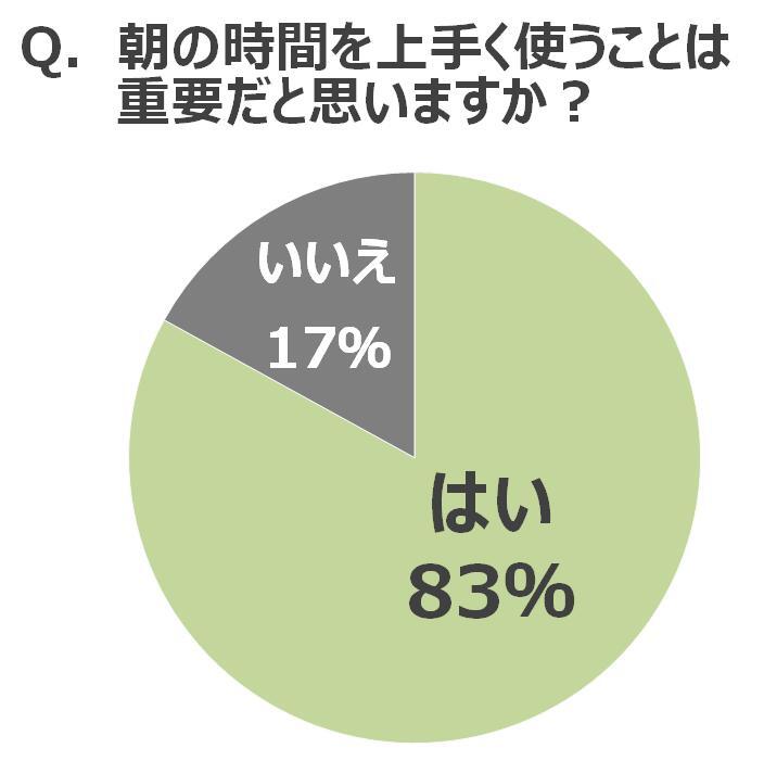 安田不動産株式会社のプレスリリース画像1