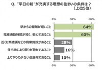 安田不動産株式会社のプレスリリース画像5