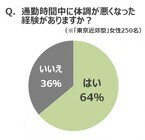 安田不動産株式会社のプレスリリース画像4
