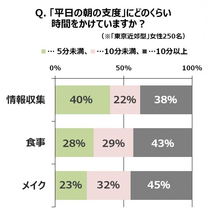 安田不動産株式会社のプレスリリース画像3