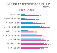 株式会社ワコールのプレスリリース画像3