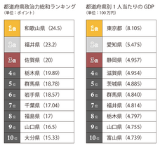 株式会社インタークロスのプレスリリース画像1