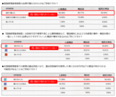 株式会社クレアのプレスリリース画像4