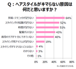 ユニリーバ・ジャパン株式会社のプレスリリース画像5