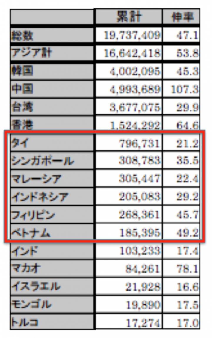 ASIACLICK ASIA PACIFIC REGIONAL OFFICE PTE.LTD.のプレスリリース画像2
