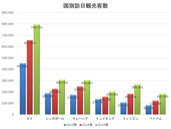 ASIACLICK ASIA PACIFIC REGIONAL OFFICE PTE.LTD.のプレスリリース画像3