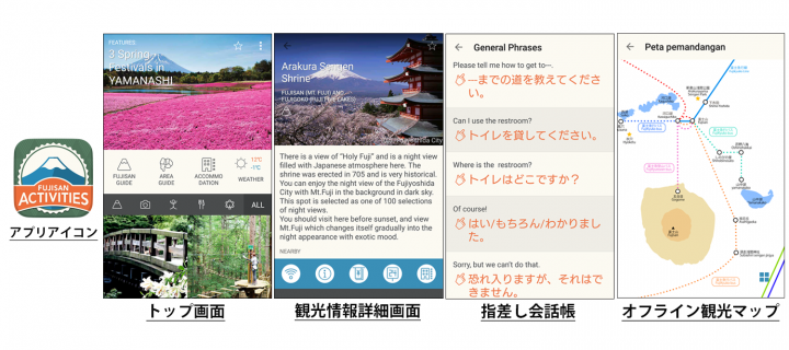 株式会社ナビタイムジャパンのプレスリリース画像1