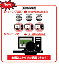 ヒートウェーブ株式会社のプレスリリース画像1