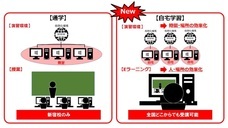 ヒートウェーブ株式会社のプレスリリース画像4