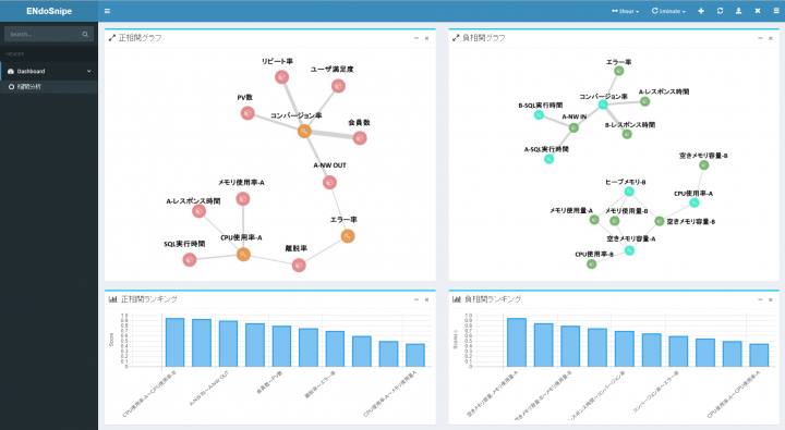 Acroquest Technology 株式会社のプレスリリース画像1