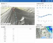 Acroquest Technology 株式会社のプレスリリース画像1