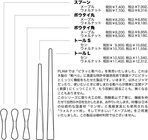 株式会社HIDAKAGUのプレスリリース画像1