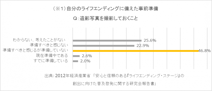 株式会社ユニクエスト・オンラインのプレスリリース画像2