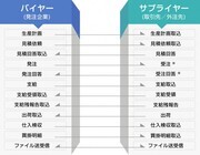 株式会社エクスのプレスリリース画像1