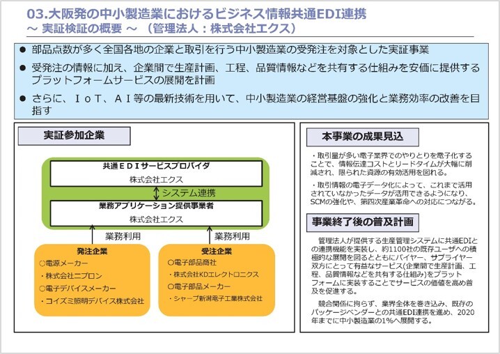 株式会社エクスのプレスリリース画像1