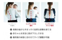 Baby&amp;Me株式会社のプレスリリース画像2