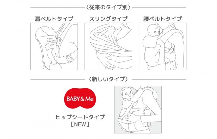 Baby&amp;Me株式会社のプレスリリース画像3