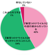 株式会社クロスリンクのプレスリリース画像2