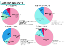 株式会社クロスリンクのプレスリリース画像3