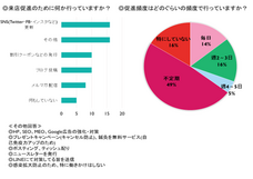 株式会社クロスリンクのプレスリリース画像8