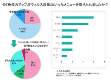 株式会社クロスリンクのプレスリリース画像7