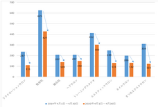 株式会社クロスリンクのプレスリリース画像2