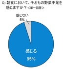 アサヒ飲料株式会社 のプレスリリース画像4