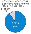 アサヒ飲料株式会社 のプレスリリース画像7