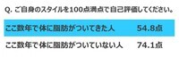 アサヒ飲料株式会社 のプレスリリース画像4