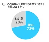 アサヒ飲料株式会社 のプレスリリース画像2