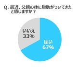 アサヒ飲料株式会社 のプレスリリース画像4