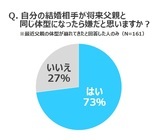 アサヒ飲料株式会社 のプレスリリース画像5