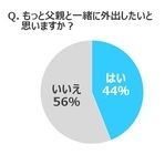 アサヒ飲料株式会社 のプレスリリース画像3