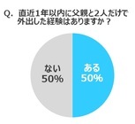 アサヒ飲料株式会社 のプレスリリース画像2