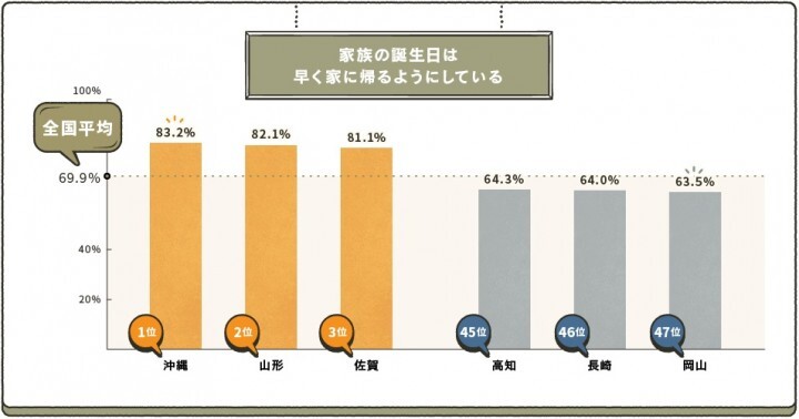 アサヒ飲料株式会社 のプレスリリース画像3