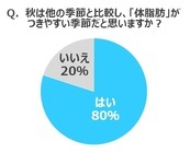 アサヒ飲料株式会社 のプレスリリース画像2
