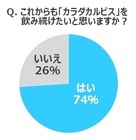 アサヒ飲料株式会社 のプレスリリース画像7