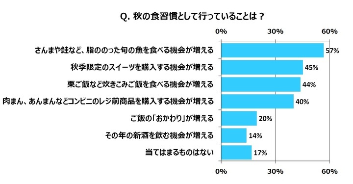 アサヒ飲料株式会社 のプレスリリース画像3