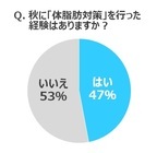 アサヒ飲料株式会社 のプレスリリース画像5
