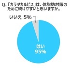 アサヒ飲料株式会社 のプレスリリース画像6